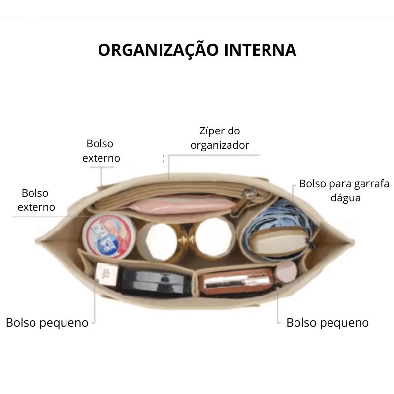 Organizador de Bolsas Pequeno Porte