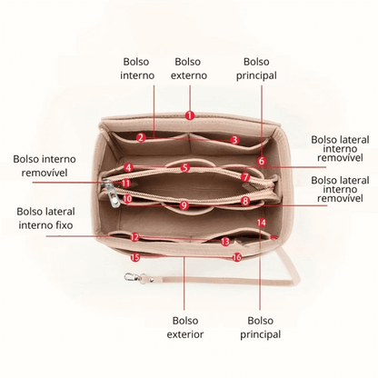 Organizador de Bolsas | 2 em 1